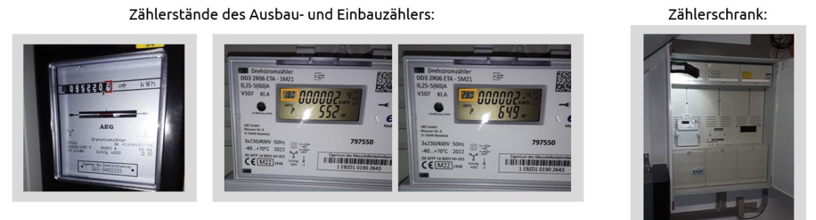 Beispielbilder eines Zählerstandes und eines Zählerschranks
