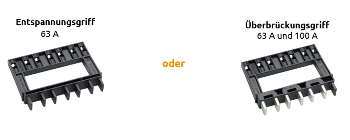 Abbildung des Werkzeugs zur Zählerwechslung